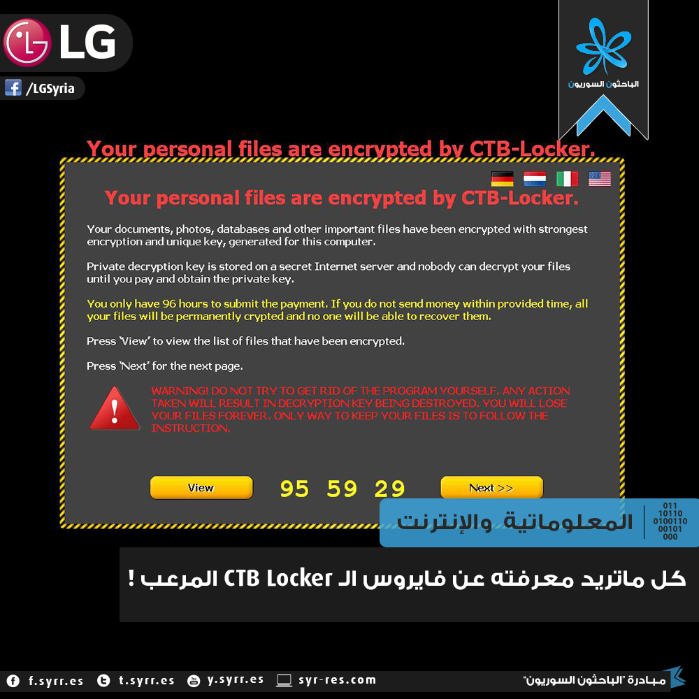 Ctb Locker كل ما تريد معرفته عن فايروس CTB Locker المرعب!